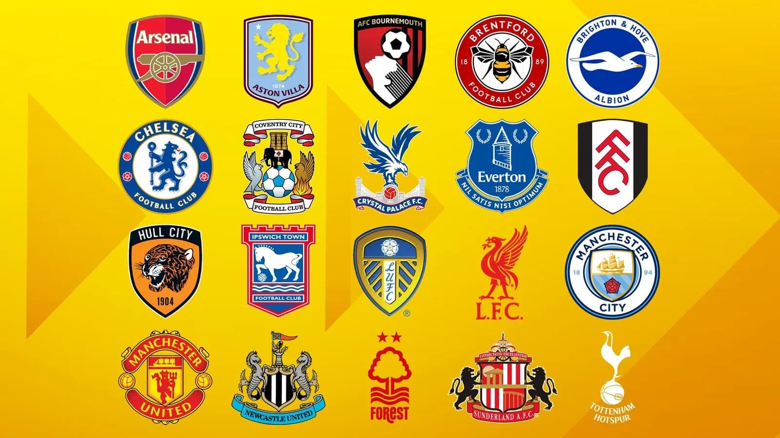 Logos of various football clubs on yellow background Logos of various football clubs on yellow background